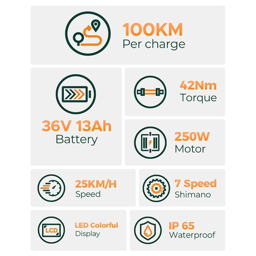 HillMiles MileCity1 250W Electric Bike