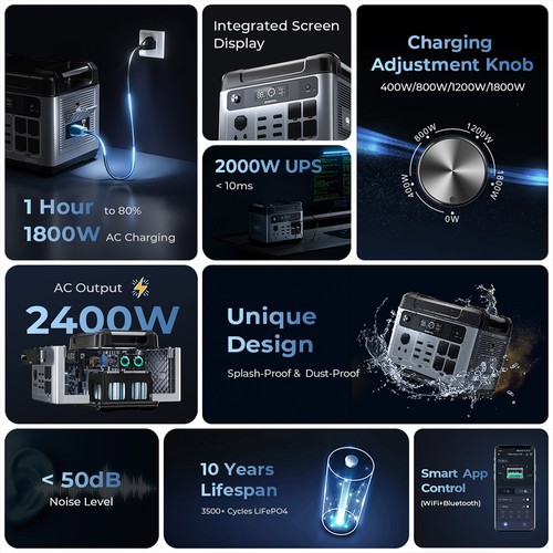OUKITEL P2001 Plus Portable Power Station