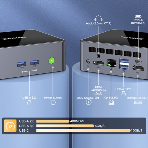 GMKtec M2 Pro Mini PC 16GB+512GB