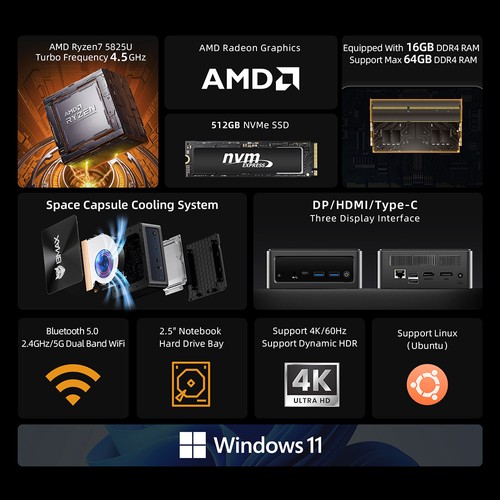 ミニPC BMAX B5 A PRO Ryzen7 5825U 16GB 512GB BMAX-B5-A-Pro-Mini-PC-16GB-