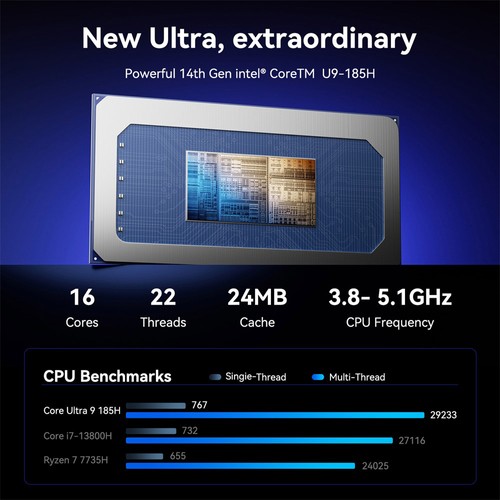 GEEKOM GT1 Mega AI Mini PC 32GB