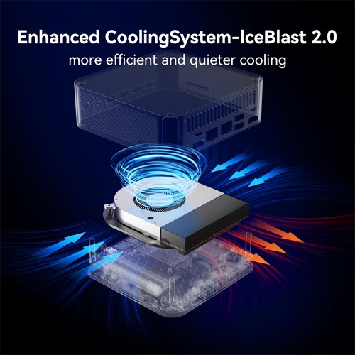 GEEKOM GT1 Mega AI Mini PC 32GB