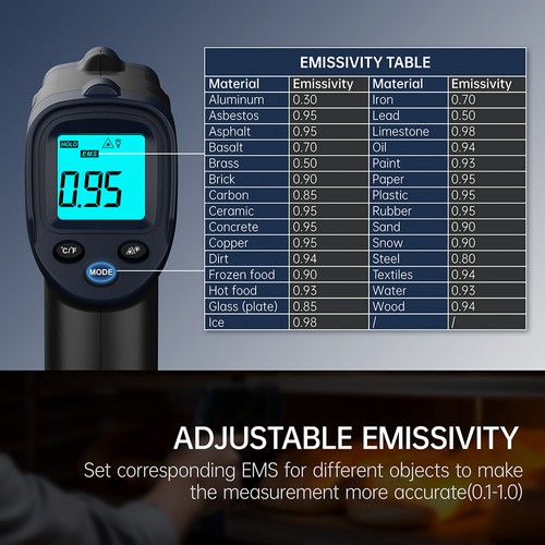 ERICKHILL ROOK 600C Infrarot-Thermometer