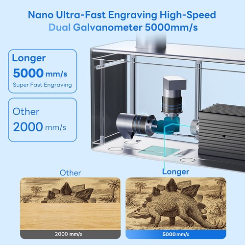 LONGER Nano 6W Portable Laser Engraver