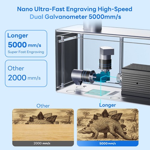 LONGER Nano 6W Smart Laser Engraver Rotary Chuck 120x330mm (0,39x1,08 Zoll) Erweiterungssatz