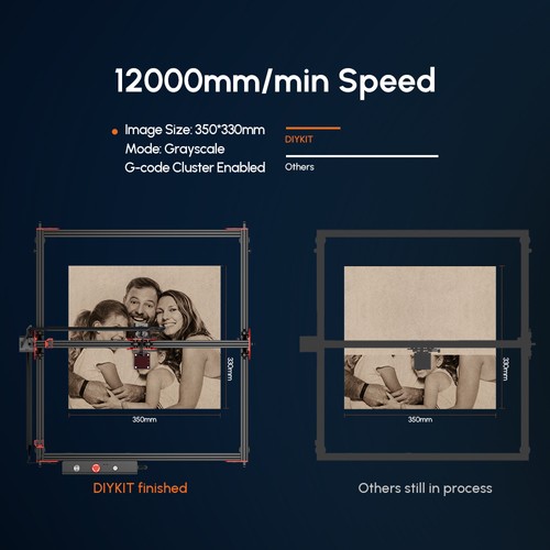 AlgoLaser DIY KIT 5W Laser Engraver