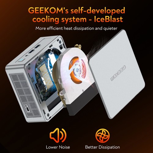 GEEKOM AE8 Mini PC AMD R9-8945 32GB+1TB