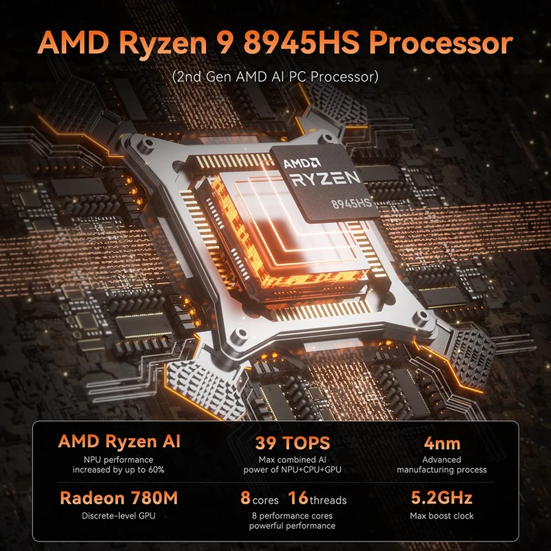 GEEKOM AX8 Pro Mini PC AMD R9-8945HS 32GB+2TB