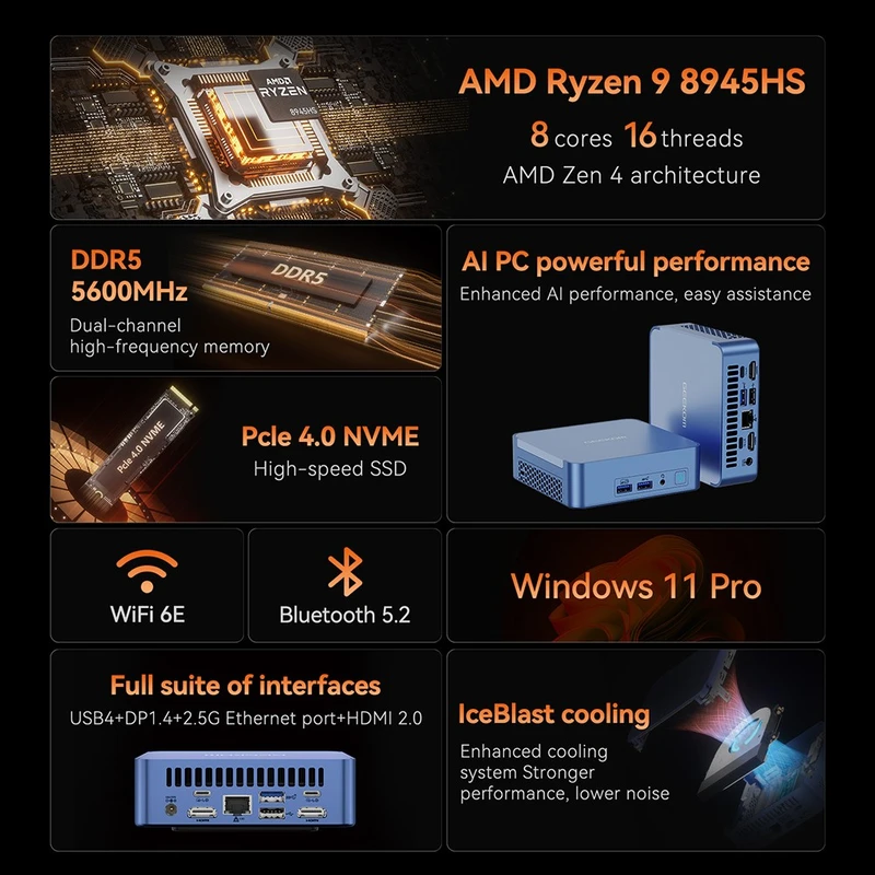 GEEKOM AX8 Pro Mini PC AMD R9-8945HS 32GB+2TB