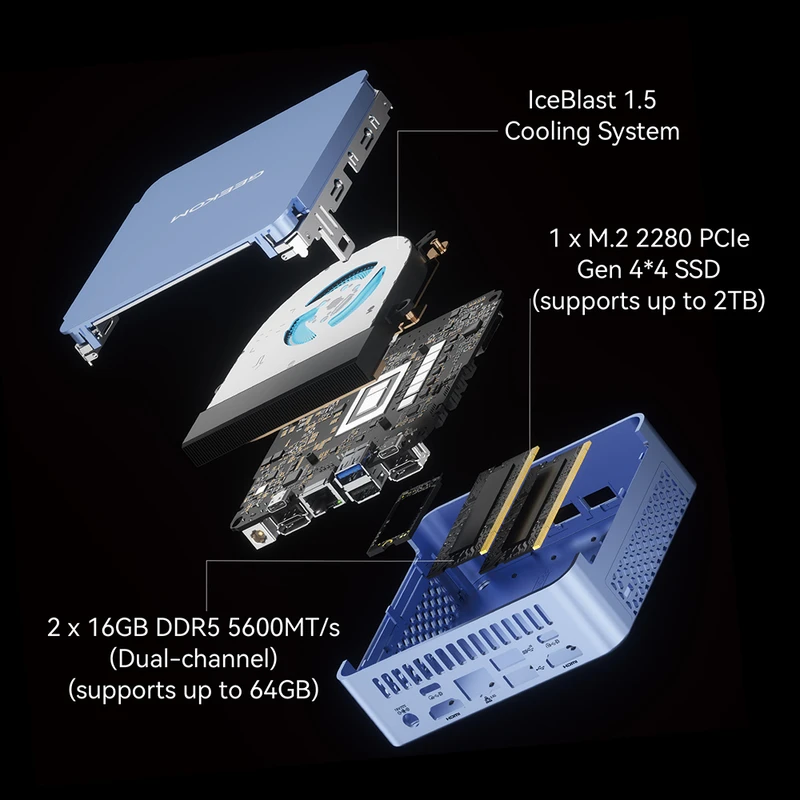 GEEKOM AX8 Pro Mini PC AMD R9-8945HS 32GB+2TB