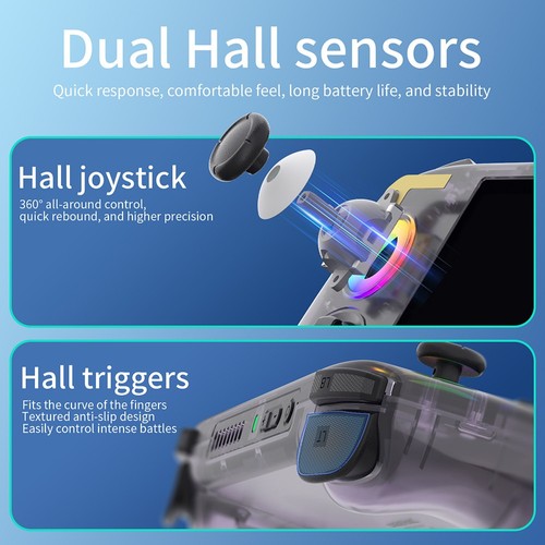 ANBERNIC RG 406H Game Console 128GB Transparent Purple