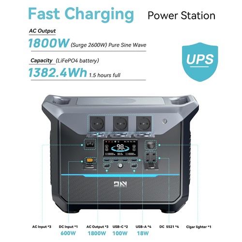 Centrale électrique Allpowers R1500 – 1800W / 1152Wh, LiFePO4, Pour Camping-car Ou Secours