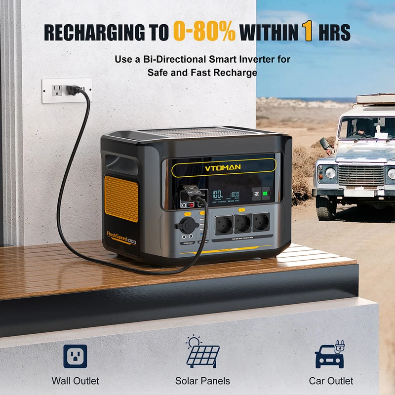 Best Portable Power Station 1000W: Ultimate Guide for 2025