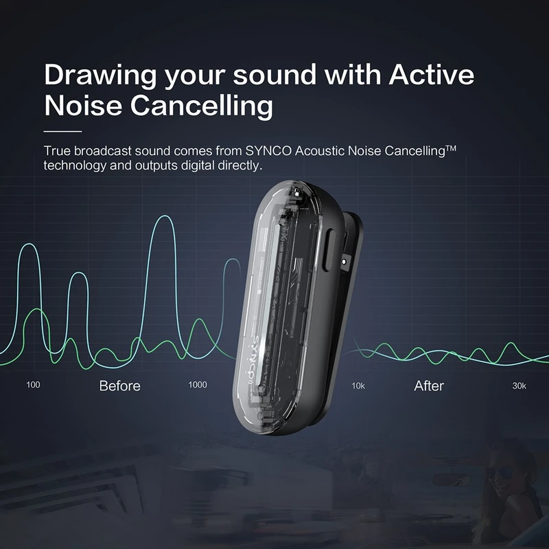 SYNCO P2S Wireless Condenser Microphone Lightning Receiver