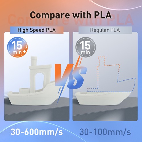 6 kg ERYONE High Speed Standard PLA Filament (1 kg Schwarz, 1 kg Achatgrau, 1 kg Weiß, 1 kg Grau, 1 kg Signalgrau, 1 kg Hautfarbe)