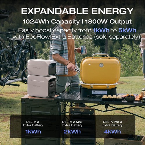 EcoFlow DELTA 3 1500W 1024Wh 新品、未使用 EcoFlow DELTA 3 Plus 1024Wh Portable Power Station