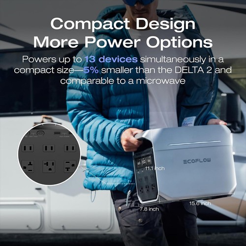 EcoFlow DELTA 3 1500W 1024Wh 新品、未使用 EcoFlow エコフロー DELTA 3 1500 容量1536Wh 出力1500W