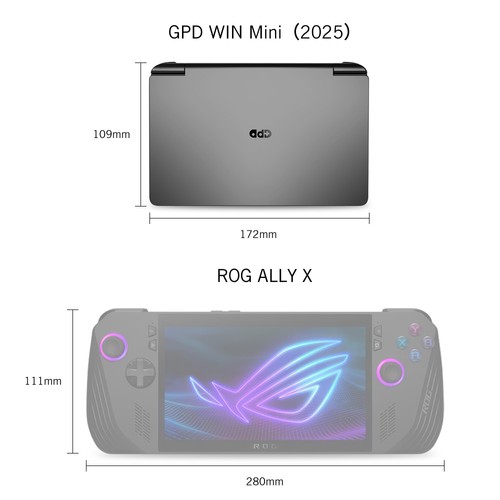 GPD WIN Mini (2025) Handheld-Spielkonsole, Weiß, EU-Stecker