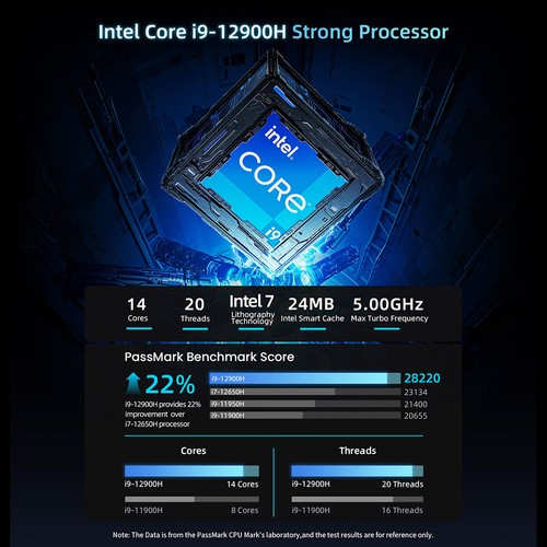 BMAX B9 Mini-PC 32GB 1TB