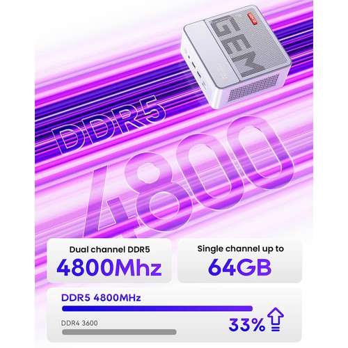 AOOSTAR GEM12 Max R9 6900HX Mini PC 32+1TB Silver