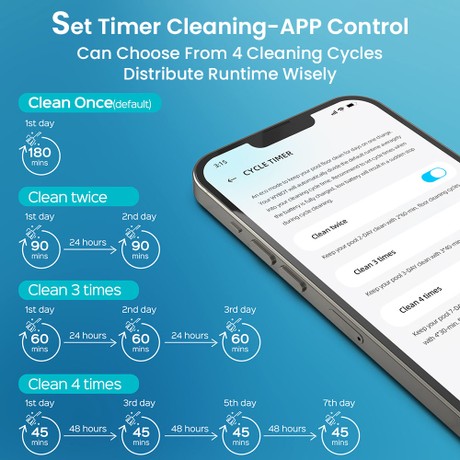 WYBOT C2 Cordless Pool Robot Vacuum (2025 NEW), Wall and Waterline Cleaning, Dual Cleaning Filtration, for Inground Pools Up to 1614Sq.ft, Black Green