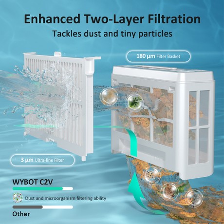 WYBOT C2 Vision Cordless Pool Robot Vacuum (2025 NEW), Debris Detection with AI Camera, 8-in-1 Master Cleaning, Two-Layer Filtration, Brushless Motors for Powerful Suction, for Pools up to 1940Sq.ft, Black Green