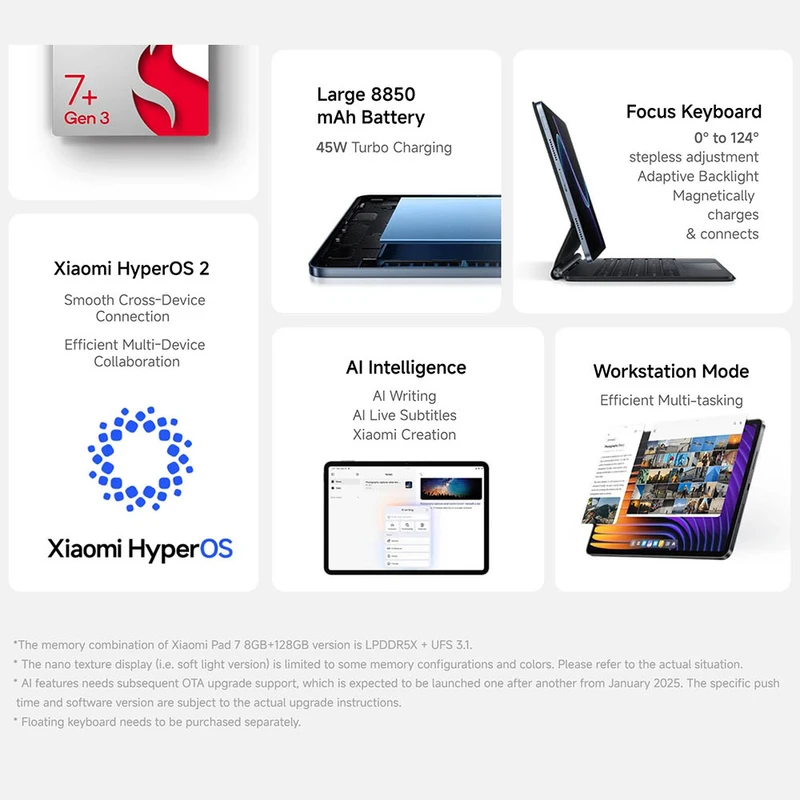 Xiaomi Pad 7 12GB+256GB Blue