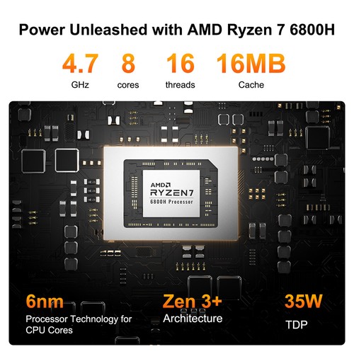 GEEKOM A6 Mini-PC AMD Ryzen 7 6800H 32 GB + 1 TB