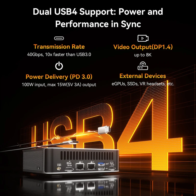 GEEKOM A8 Max AI Mini PC AMD Ryzen 9 8945HS 32GB+2TB