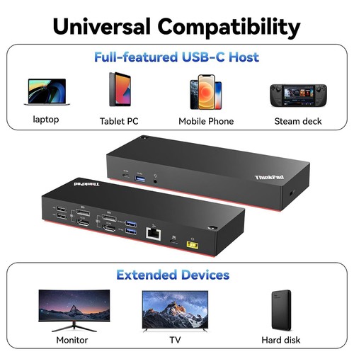 Lenovo ThinkPad Hybrid USB-C mit USB-A Dock