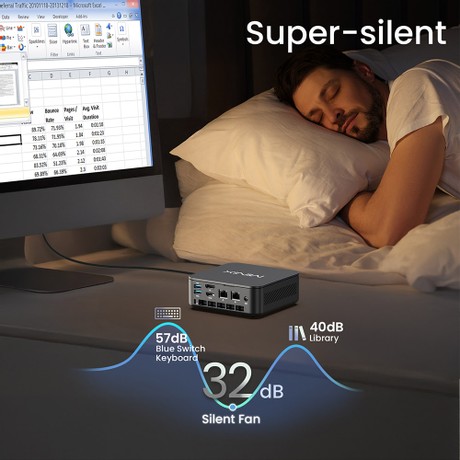 MINIX NGC NR660 Mini PC, AMD Ryzen 5 6600H 6 Cores Max 4.5GHz, 16GB RAM 512GB SSD, HDMI+DP+USB-C 4K@60Hz Triple Display, WiFi 6E Bluetooth 5.2, 3*USB 3.2 ,1*USB 2.0, 2*2.5G RJ45, 1*3.5mm Audio Jack, with VESA Mount