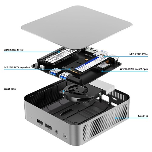 SOYO M4 Air Mini PC Intel N95 16GB+512GB
