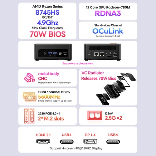 Mini PC AooStar GEM 12 Pro Max R7 8845HS 8745HS Gem12 Màn LCD, Oculink Mini PC AooStar GEM 12 Pro Max R7 8845HS 8745HS Gem12 Màn LCD, Oculink