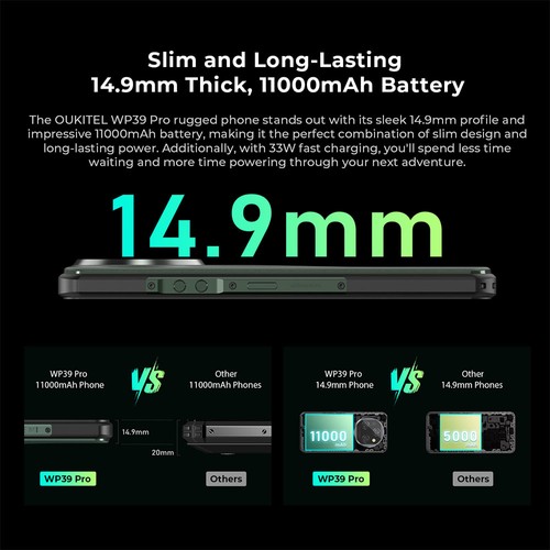 OUKITEL WP39 Pro 5G Rugged Phone 12+512GB Gray