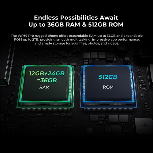 OUKITEL WP39 Pro 5G Rugged Phone 12+512GB Gray