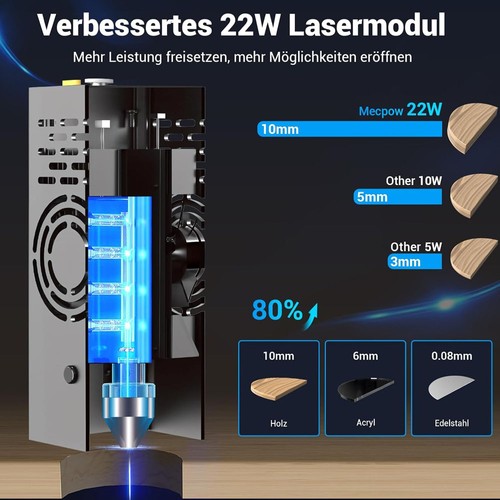 Mecpow X4 Pro 22W Laser Engraver