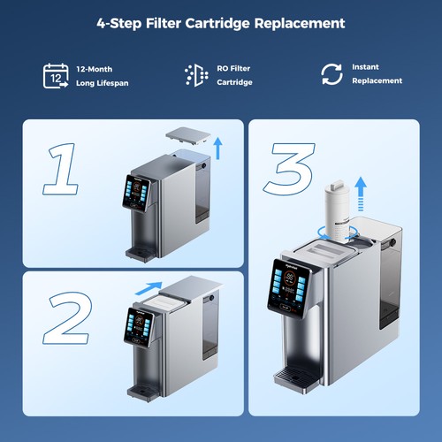 Hydrofast HF02 RO-Filterelement für W100-Wasserreiniger