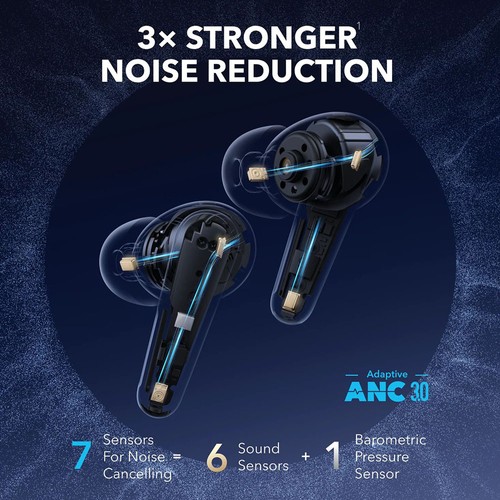 Anker Soundcore Liberty 4 Pro ANC-Ohrhörer TWS-Kopfhörer, Adaptives ANC 3.0, Hi-Res-Audio, Schnellladung, IPX5-Wasserdicht – Blau