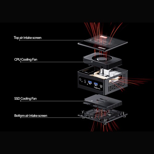 AOOSTAR GEM10 R7 6800H Mini PC 32+1TB
