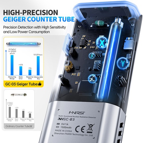 Nuclear Radiation Detector Geiger Counter - Portable Radiation Monitor With Alarm (White)