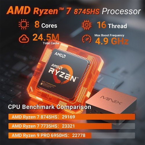 MINIX NGC NR774 Mini-dator AMD Ryzen 7 8745HS 32GB 1TB
