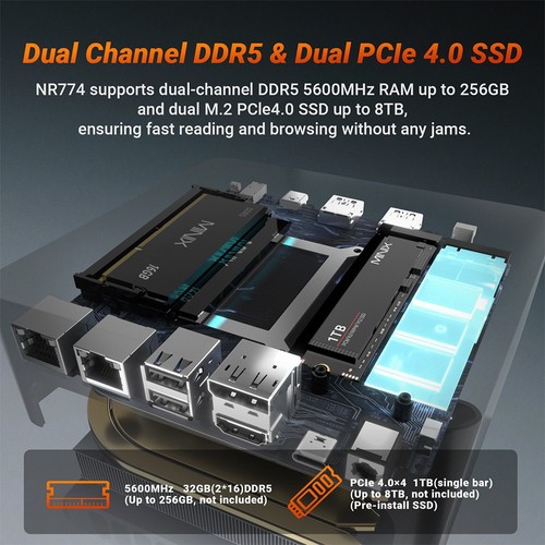 MINIX NGC NR774 Mini PC AMD Ryzen 7 8745HS 32GB 1TB