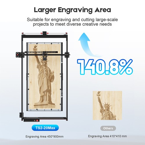 TWO TREES TS2-20 Max 20W lasergravör, 6000 mm/min hastighet, 0,01 mm precision, APP-styrning, 450 x 900 mm