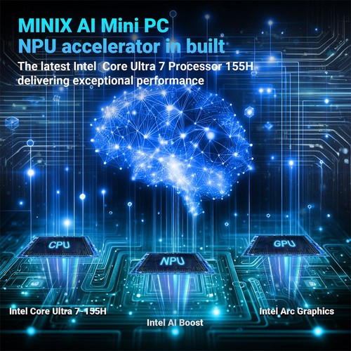 MINIX Elite EU715-AI Mini-PC Ultra 7-155H 32 GB 1 TB EU-US-UK-Stecker
