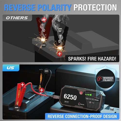 JFEGWO F40-6250A 3400A 12V Starthilfe