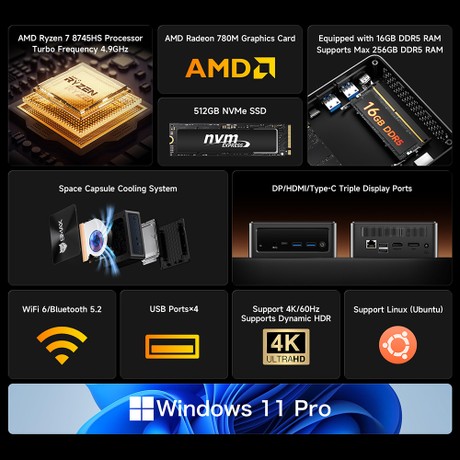 BMAX B8 A Pro Mini PC, AMD R7 8745HS 8 Cores Max 4.9GHz, 16GB RAM 512GB SSD, DP+HDMI+Type-C 4K Triple Display, WiFi 6 Bluetooth 5.2, 2*USB3.0, 2*USB2.0, 1*RJ45, 1*Headset Jack, Space Capsule Cooling System