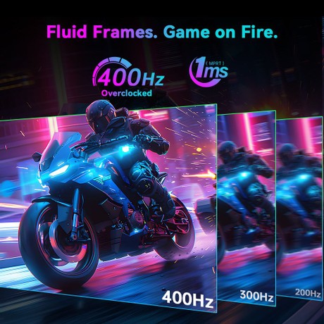 KTC H25X7 Gaming Monitor, 24.5 inch 1920*1080 Fast IPS Screen, 400Hz Refresh Rate, HDR400, 1ms MPRT Response Time, FreeSync & G-Sync Compatible, Low Blue Light & Flicker-Free, 2*HDMI 2.0, 2*DP 1.4