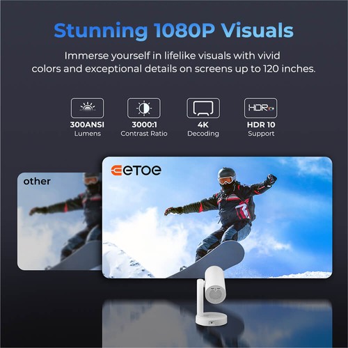 ETOE Starfish Plus Projector 300 ANSI