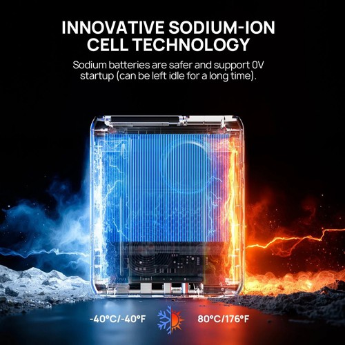 AFERIY GK03 2000A 12V Bilstartare