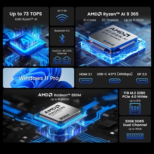 MINIX ER936-AI AMD Ryzen AI 9 365 Mini-PC